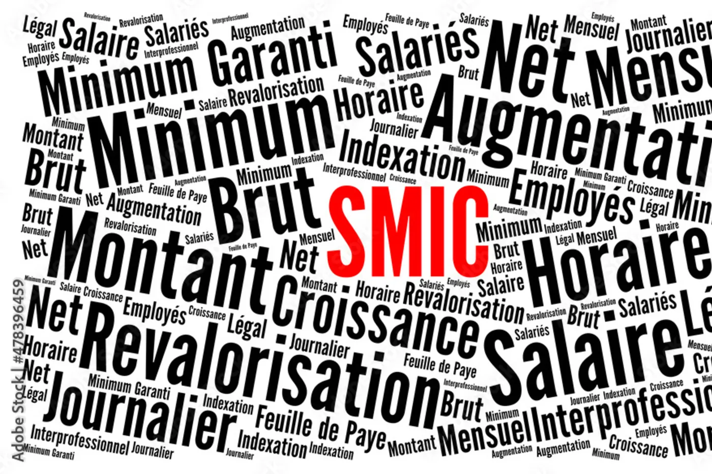 Les pays avec les meilleurs smic en Afrique